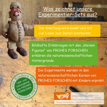 Forscherecke MODUL  A für Kindergärten