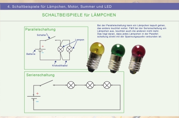 Lämpchen Starterset zur Elektrizität - Frühes Forschen my experiments