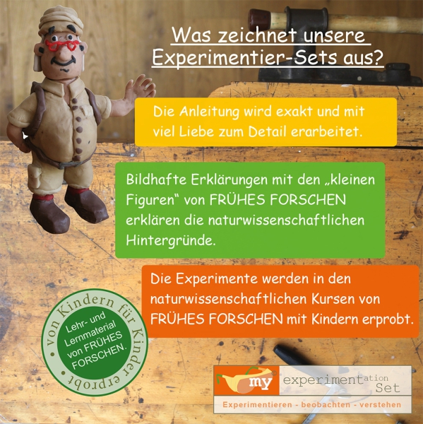 Forscherecke MODUL  A für Kindergärten